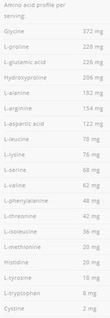 Beef Amino 2000 – 300 Tabletten