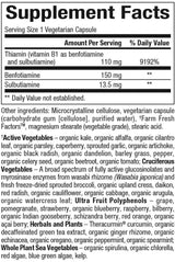 Benfotiamin 150 mg | BioCoenzymated™ – 30 Kapseln