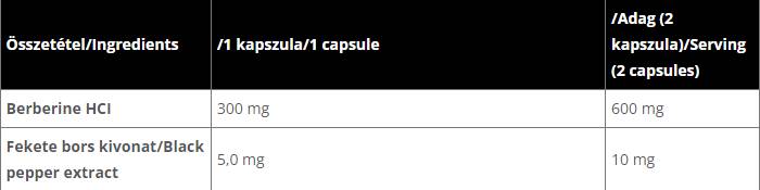 Berberin HCl 300 mg – 60 Kapseln