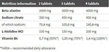 Beta-Alanin Carno Rush Mega Tabs 80 Tabs. OLYMP
