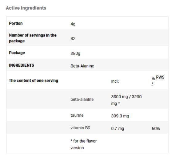 Beta-Alanin Endurance MAX – 250 Gramm