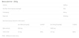 Beta-Alanin-Pulver – 200 Gramm
