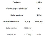 Beta-Alanin-Pulver | Workout-Booster – 180 Gramm