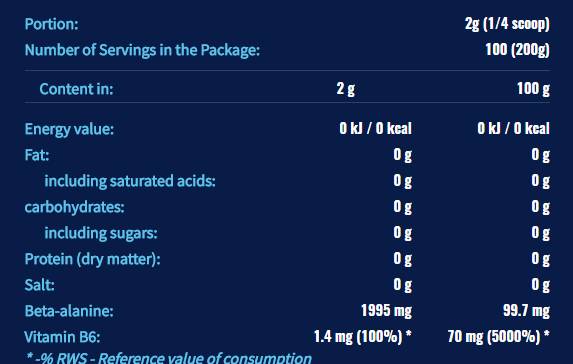 Beta Pak [200 Gramm, 100 Portionen]