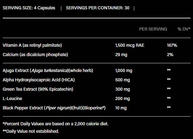 Von Tag zu Tag größer | mit Turkesterone Muscle Builder – 120 Kapseln