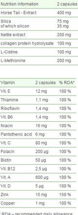 Bio Silica Max – 30 Kapseln