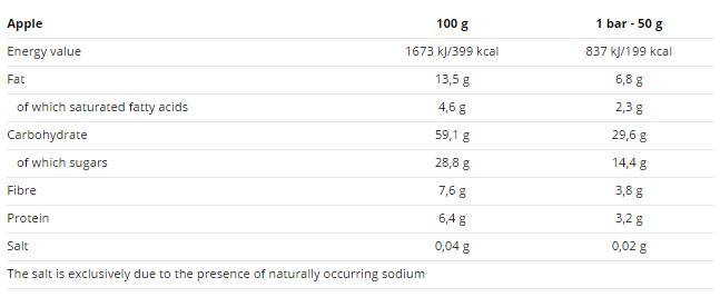 Bio Wellness Haferkuchen 20 x 50 Gramm