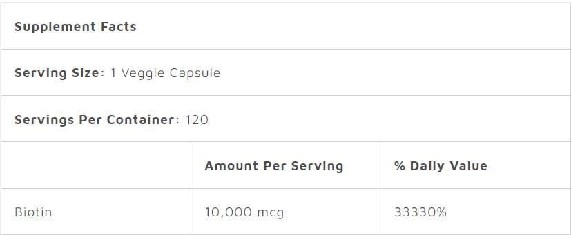 Biotin 10000 µg – 120 Kapseln