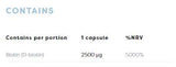 Biotin 2500 µg – 60 Kapseln