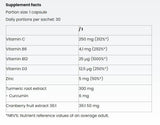 Biotin 5000 mcg – 30 Tabletten