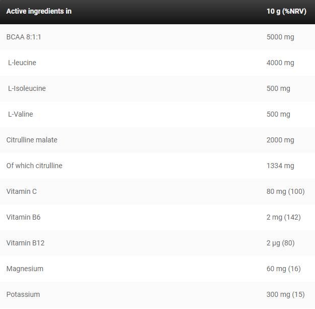 Black Line/BCAA Defender/mit Citrullin und Elektrolyten – 245 Gramm
