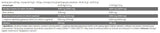 Black Line/Shaaboom Pumpe – 385 Gramm