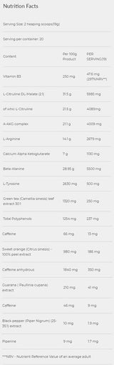 Blut- und Gutsbeutel/New Age of Pre-Workout – 20 x 19 Gramm