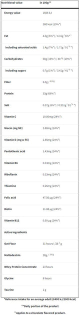 Boogie Oat Gainer | High Protein Gainer – 2000 Gramm