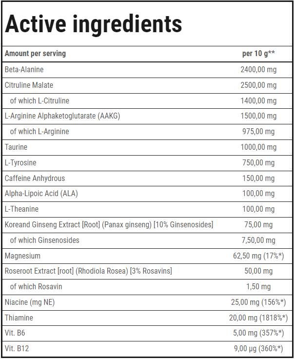 Boogieman | Pre-Workout – 300 Gramm