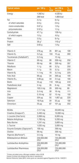 Boswellia 400 mg./100 Kapseln