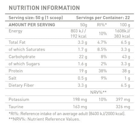 Frühstücksprotein – 1.100 kg