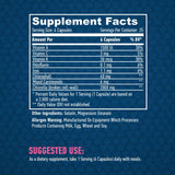 Gebrochene Zellwand Chlorella 500 mg./100 Kapseln.
