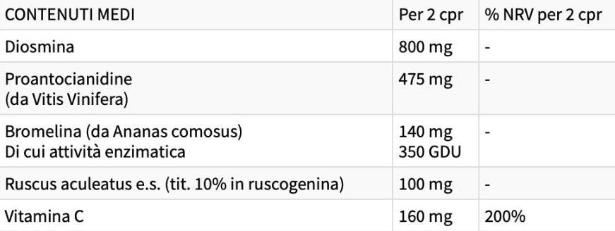 CAPILLAREX | Unterstützung der Blutgefäße – 30 Tabletten
