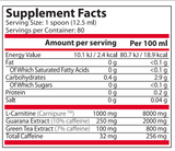 <tc>Pure Nutrition</tc> - CARNI MAX FLÜSSIG mit Guarana und Grüntee - 1000 ml