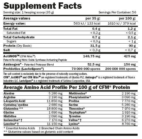 CFM Nitro Protein Isolat – 2,00 kg