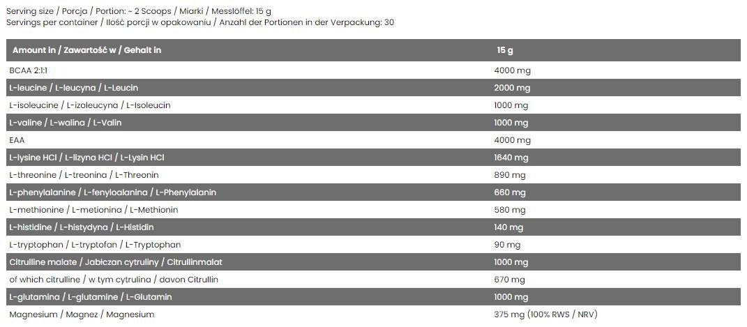 Perfekter Amino / EAA -Komplex - 450 Gramm