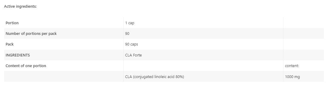 CLA Forte – 90 Gelkapseln