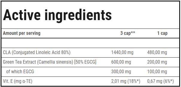 CLA + Grüner Tee – 90 Kapseln