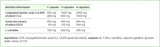 CLA, grüner Tee plus L-Carnitin | Sport Edition – 60 Kapseln