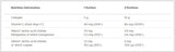 COLLAREGEN – 400 Gramm