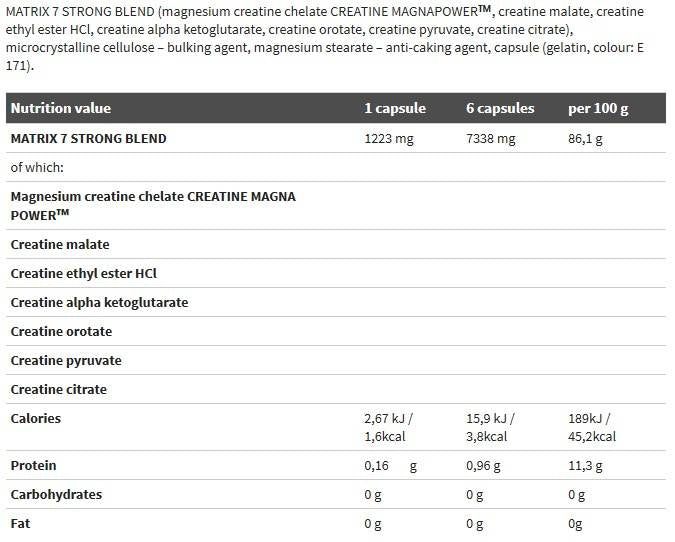 CREATINE STRONG MTRX 7 120 Kapseln