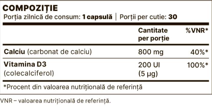 Calcium 800 mg + Vitamin D3 200 IE 30 Kapseln