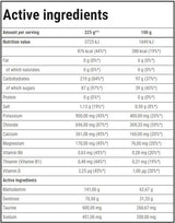 Carbo Sport Endurance – 1000 Gramm