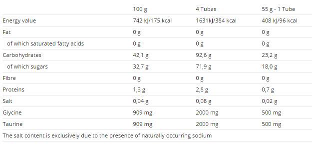 Carbosnack-Beutel – 18 x 55 Gramm