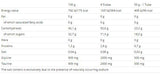 Carbosnack-Beutel – 18 x 55 Gramm