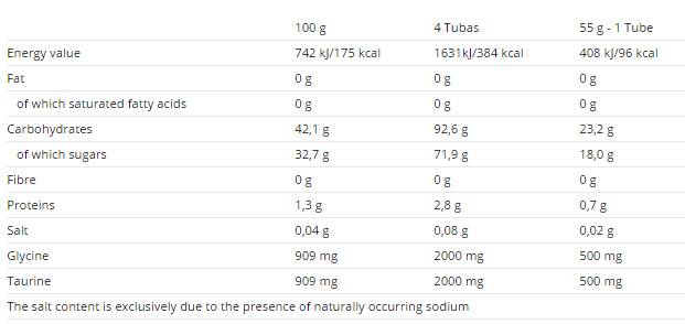 Carbosnack Tube 12 x 55 Gramm