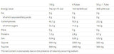Carbosnack Tube 12 x 55 Gramm