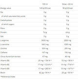 Carniform Shot – 20 x 60 ml
