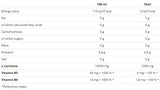 Carnitin 100.000 - 1000 ml