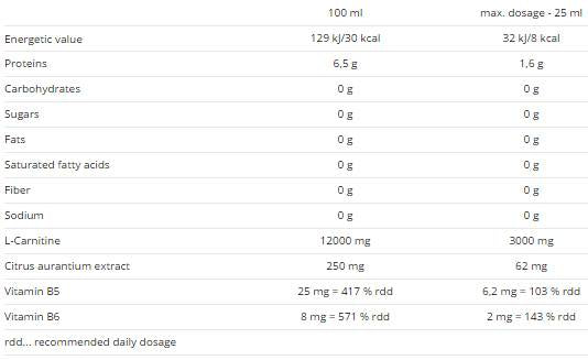 Carnitin 60000+ Synephrin – 500 ml