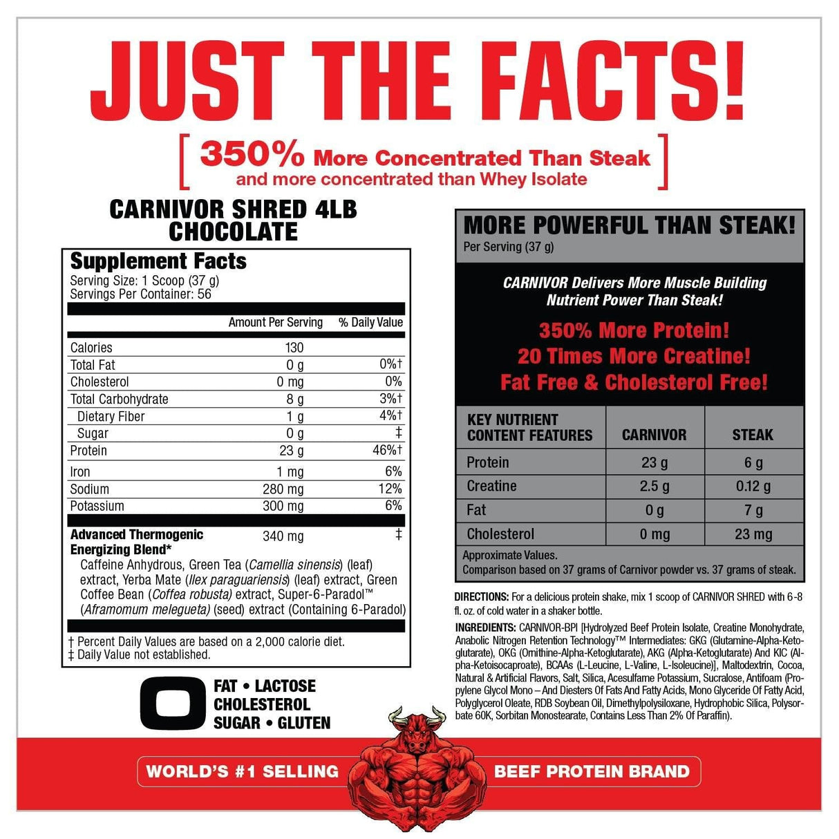 Carnivor Shred/Fat Burning Beef Protein – 2072 Gramm