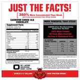 Carnivor Shred/Fat Burning Beef Protein – 2072 Gramm