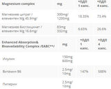 CeliMAX MG 538 mg – 60 Kapseln