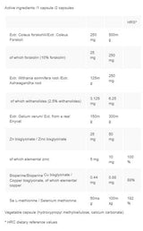 Celithyrol – 30 Kapseln