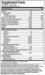 Cell-Tech Elite – 594 Gramm