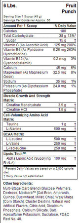 Cell Tech Performance – 2721 Gramm