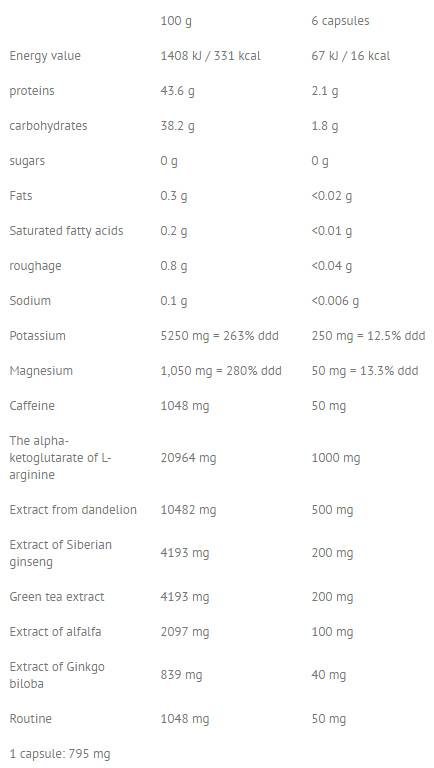 Celluherb – 120 Kapseln