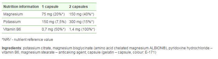 Chela - Mag B6 Cramp - 60 Kapseln