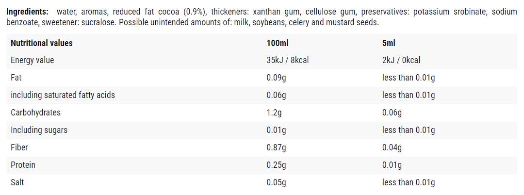 Schokolade/0-Kalorien-Sirup – 500 ml