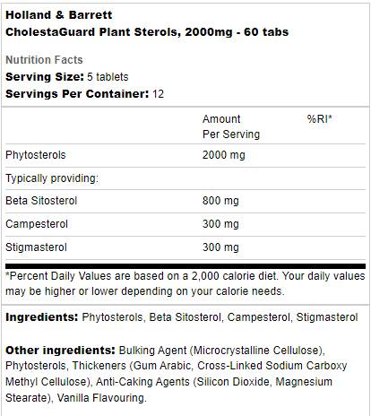CholestaGuard Pflanzensterole 2000 mg | Cholesterinunterstützung – 60 Tabletten
